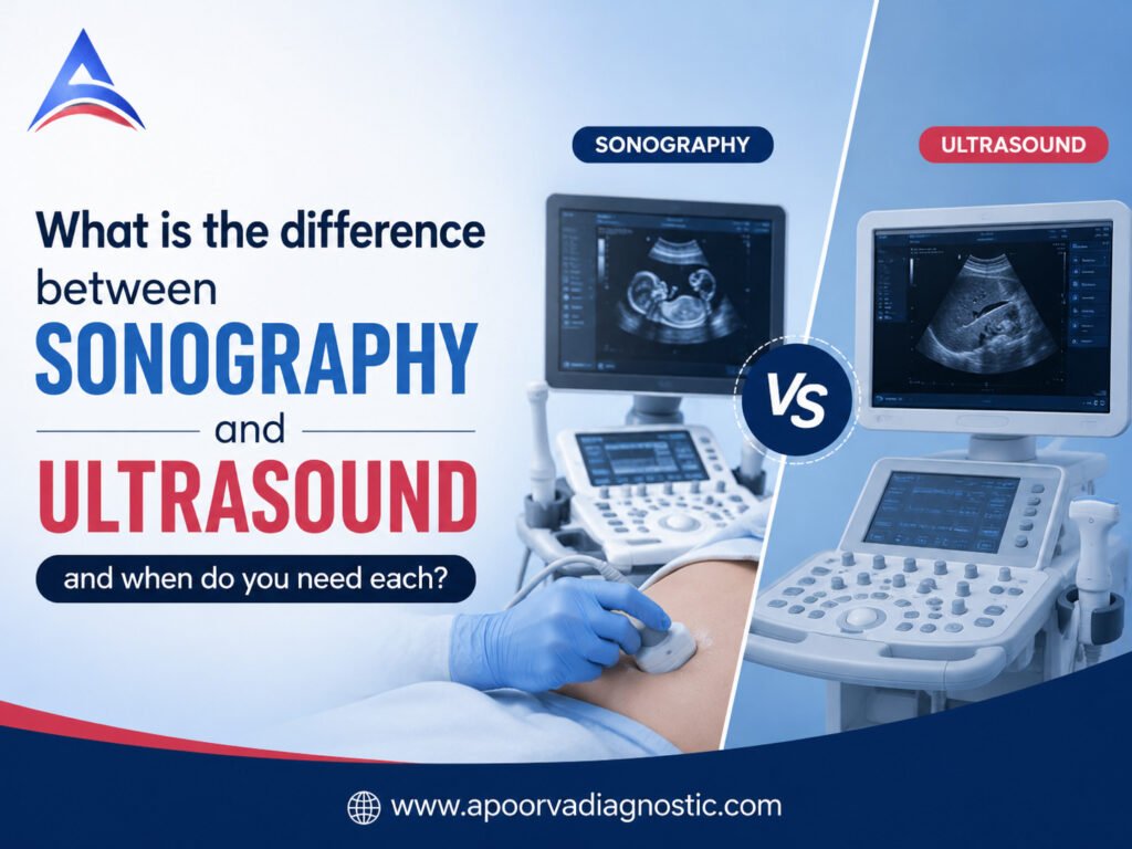 Pregnant woman undergoing a diagnostic ultrasound scan with a sonographer explaining the difference between sonography and ultrasound at Apoorva Diagnostic Centre