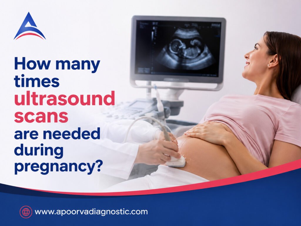 Pregnant woman having a routine ultrasound scan to monitor fetal growth and pregnancy development